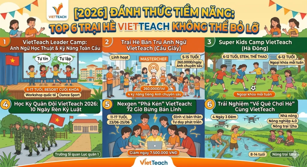 ĐÁNH THỨC TIỀM NĂNG: TOP 6 TRẠI HÈ VIETTEACH KHÔNG THỂ BỎ LỠ 2026