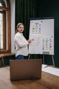 Hướng dẫn chi tiết học thiết kế bài giảng powerpoint chuẩn E-learning