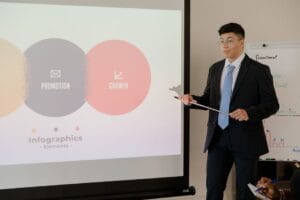 Bí quyết cách trình bày bố cục slide bài giảng khoa học, dễ nhìn cho người mới bắt đầu - Hình ảnh chi tiết