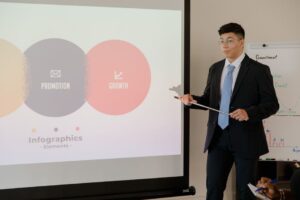 Hướng dẫn xây dựng giáo án thực hành chuyên nghiệp và hiệu quả - Nghệ Thuật Kỹ Năng Sư Phạm